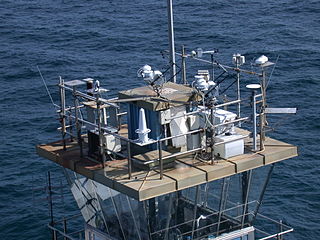 COVE Instrumentation - Courtesy of NASA Langley